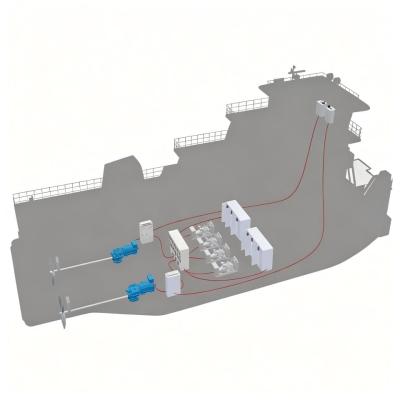 Hybrid Propulsion Control System